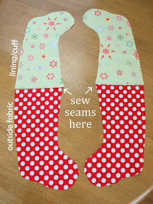 Easy Christmas Stocking Pattern & Sewing Tutorial featured by top US sewing blogger, Diary of a Quilter